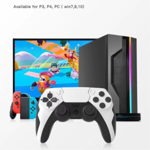 Unreal Package - Image 3