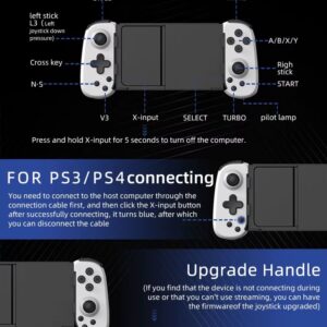 The Reaper Package - Image 7